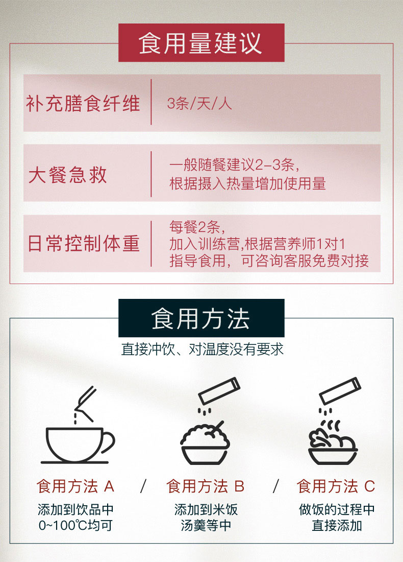 美示力大餐救星膳食纤维抗性糊精阻断剂