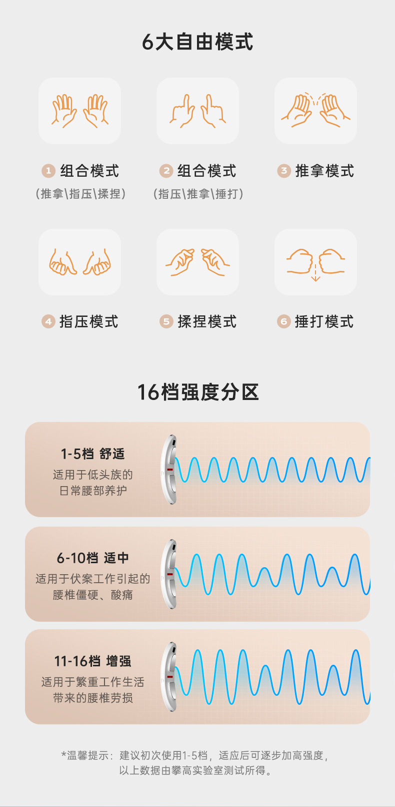 小米生态链 攀高 智能腰部按摩仪 16档可调 图7