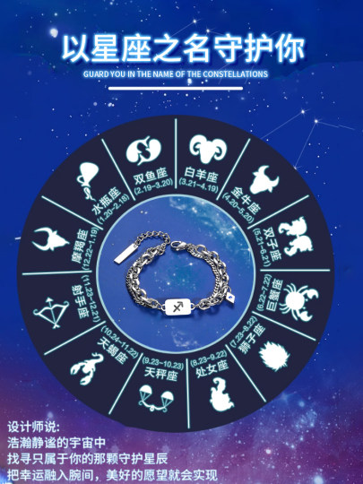 Twelve Zodiac Signs Bracelet for Men, Light Luxury Niche Design Accessories, High-End Titanium Steel Men's Versatile Student Jewelry for Women