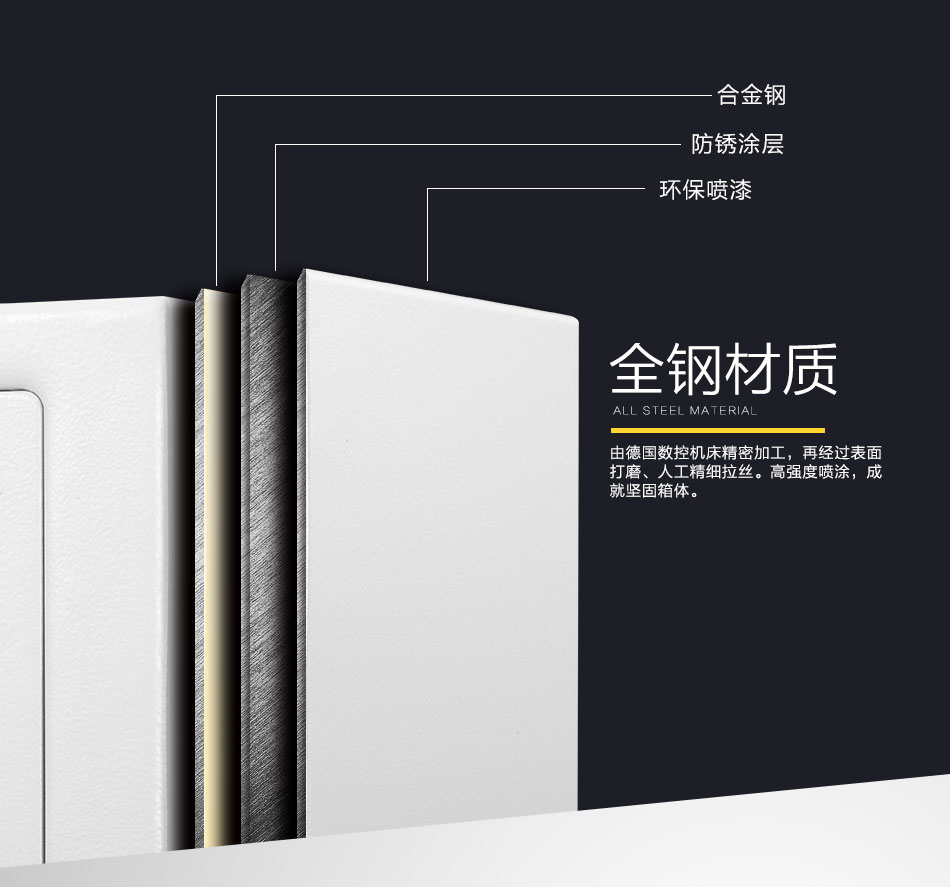 Két sắt hộp thư điện tử nhỏ bằng thép gia dụng mini tường trong tường cạnh giường ngủ mật khẩu két sắt văn phòng - Két an toàn