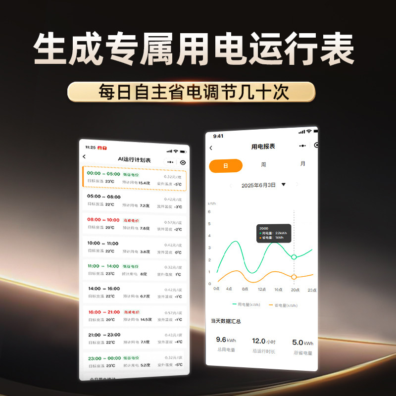 Electric Boiler for Home Heating, 220V Wall-Mounted Boiler, New Rural Household Electric Heating System, Semiconductor Electric Heating Boiler