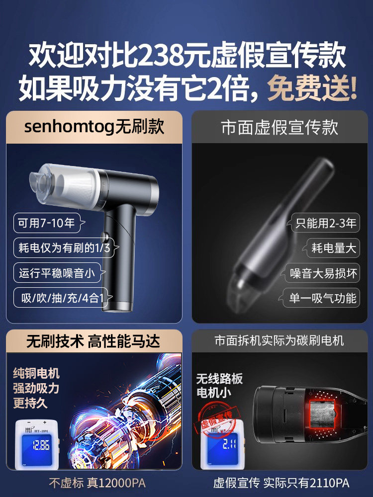 [Clearance] Car Vacuum Cleaner Wireless for Car and Home, Powerful for Pet Hair, Dog Hair, Cat Hair, Handheld Small Size