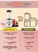 máy ép đậu nành Sữa đậu nành nhỏ hộ gia đình tự động một người lọc bữa sáng không có bột gạo đa chức năng thực phẩm bị hỏng 1-2 người - Sữa đậu nành Maker máy làm sữa hạt vitamix