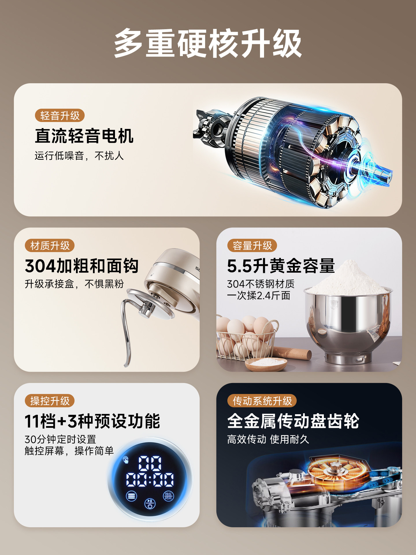 [National Subsidy 15%]Shunran 602E Dc Chef Machine Small Household Fully Automatic Kneading and Mixing Commercial Dough Mixer