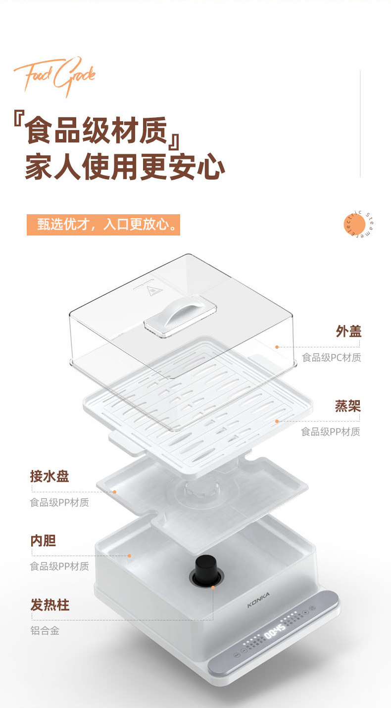 康佳 多功能电蒸箱 三层24L大容量 图15
