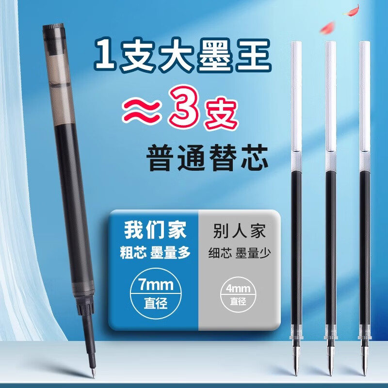 Press the gel pen refill large capacity quick dry 0.5