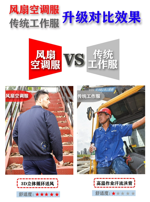 Mùa hè ngoài trời gió mạnh quần áo thợ hàn có quạt làm lạnh làm mát điều hòa không khí quần áo nam sạc áo liền quần công nhân quạt áo điều hoà không chổi than