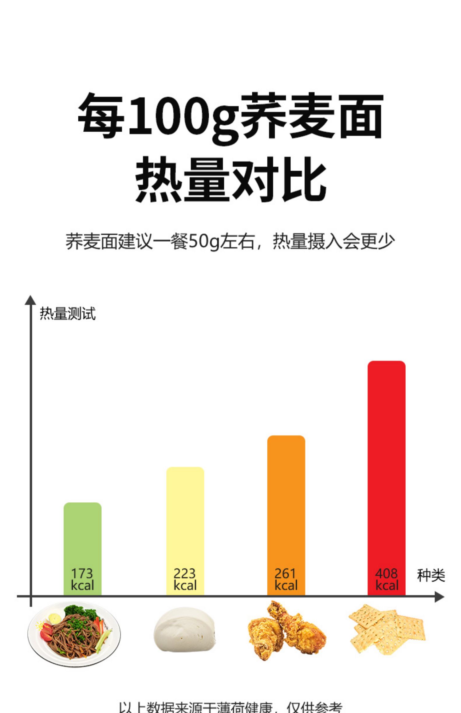 【白象】0脂肪黑麦荞麦面6袋