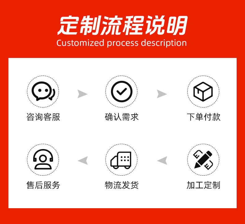 Прыжок в высоту None