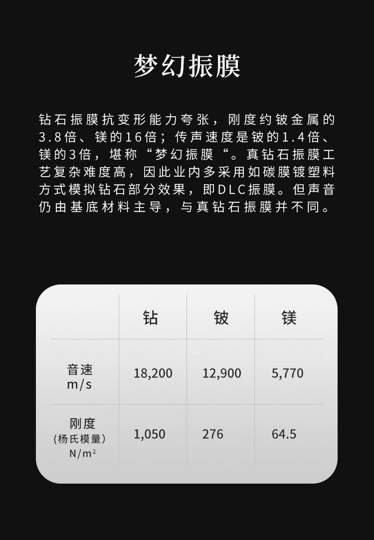 final A10000插图4