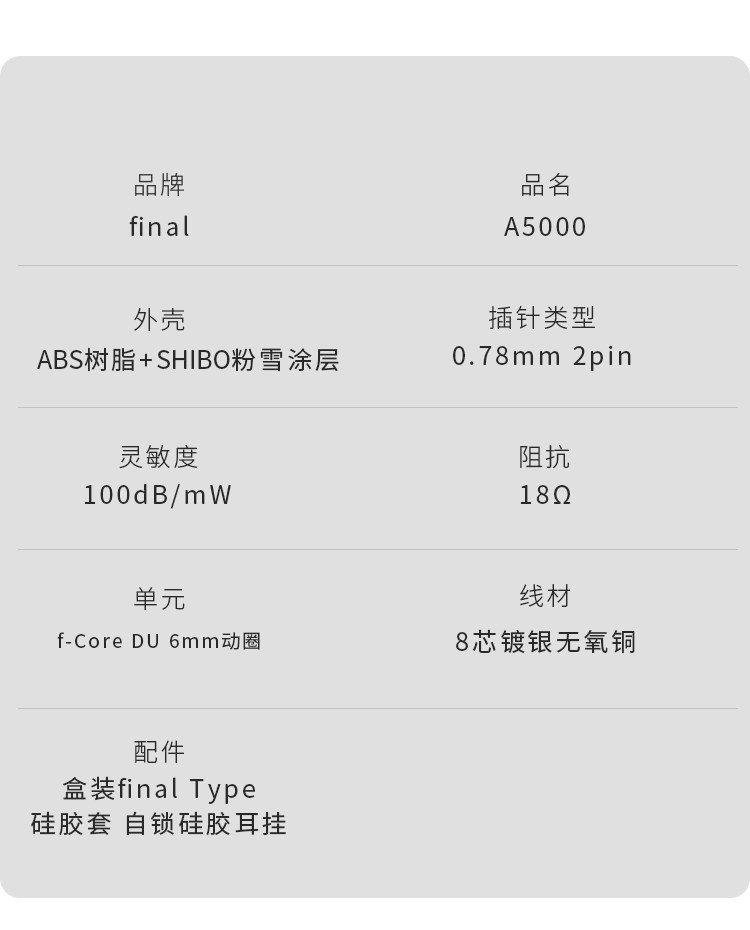 final A5000插图10