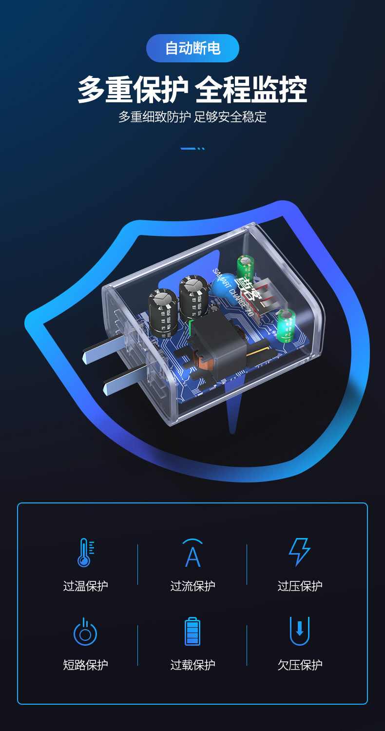 尊客 锋匠1号科技版 快充充电头 5V2.4A 图8