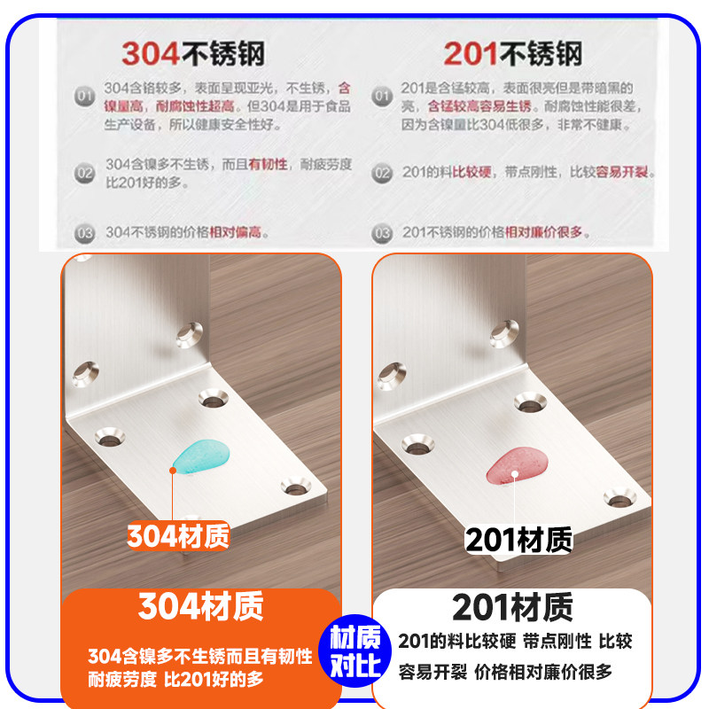 选择德国不锈钢角码90度直角固定器时需要注意什么？