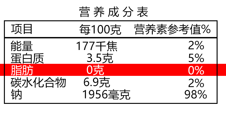 【2瓶装】油醋汁日式沙拉0脂肪低脂