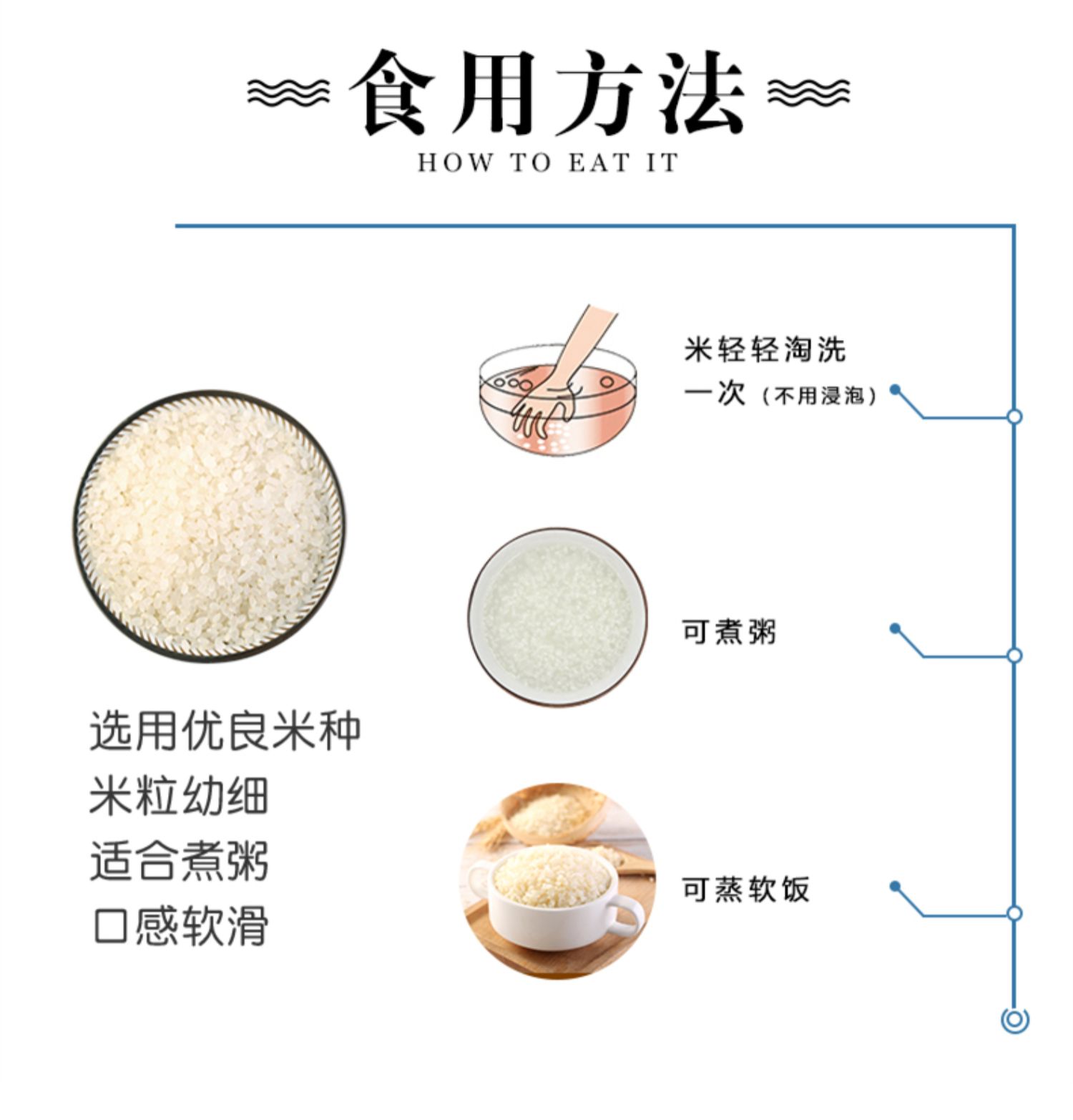 【拍一发二】五常原生态有机胚芽米