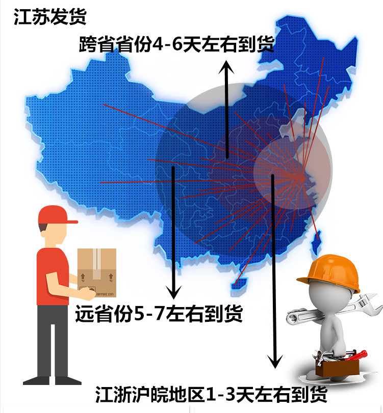 Freight to make up the difference