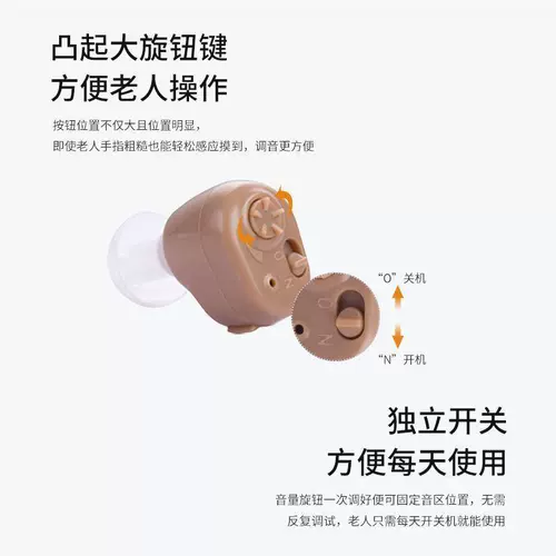 Слуховые аппараты для пожилых людей, настоящие молодые люди с глухотой высокого класса, заушные кохлеарные имплантаты, беспроводные невидимые наушники.