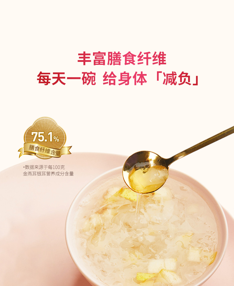 金燕耳 特级本草银耳 80g可做40杯 15分钟出胶 3倍粗多糖含量 图5