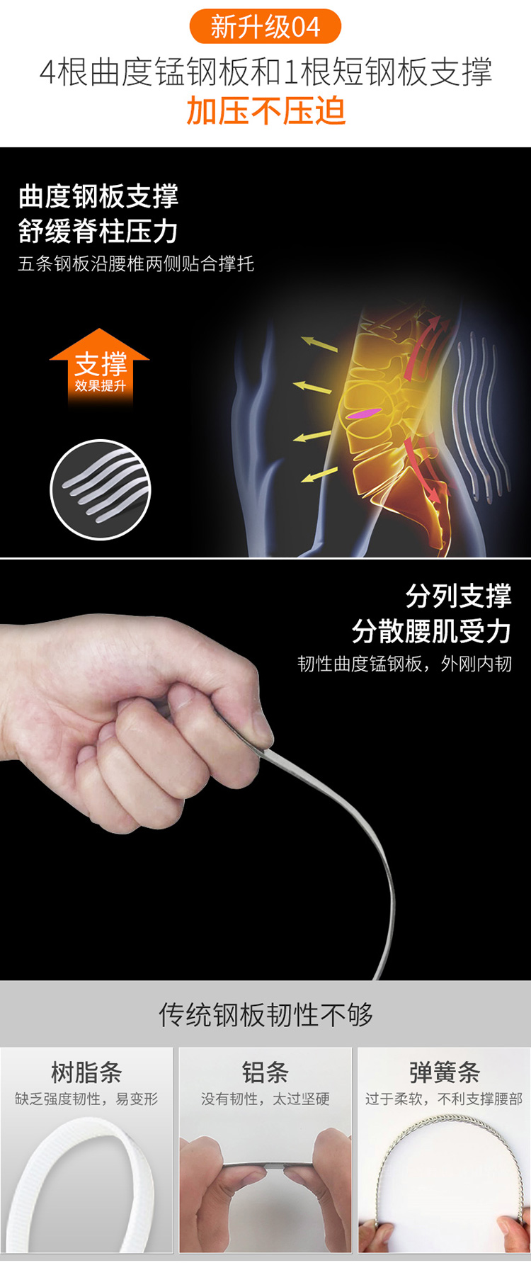 修正 医用级护腰带 磁疗自发热科技 图11