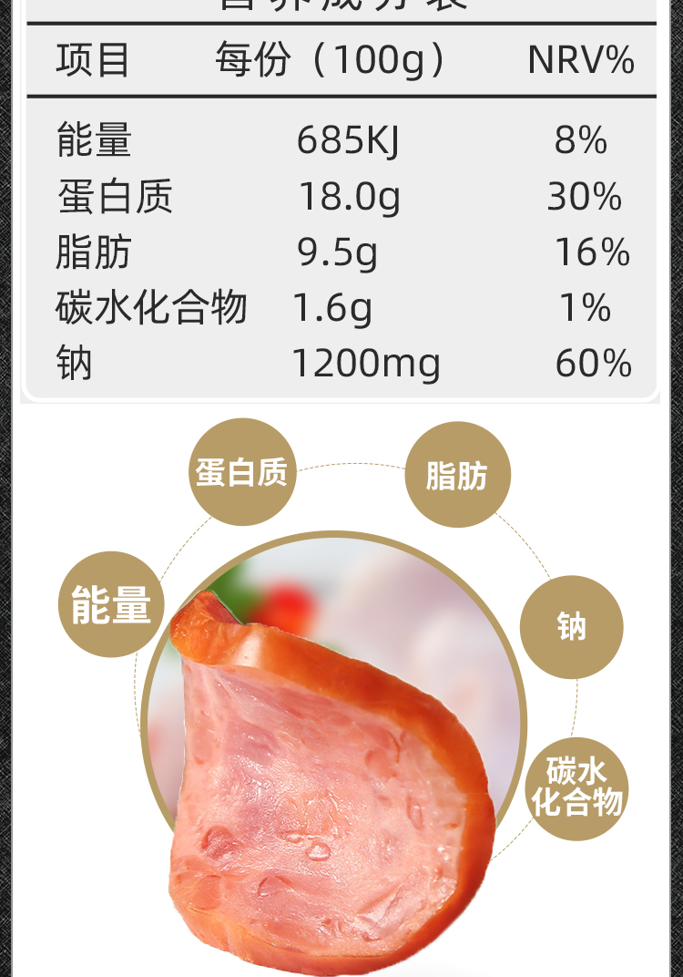 双汇肘花火腿260g*2支培根