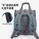 Truelove Cat Bag Is a Portable Backpack for Cats and Small Dogs, Space Capsule Backpack, Summer Breathable Pet Bag