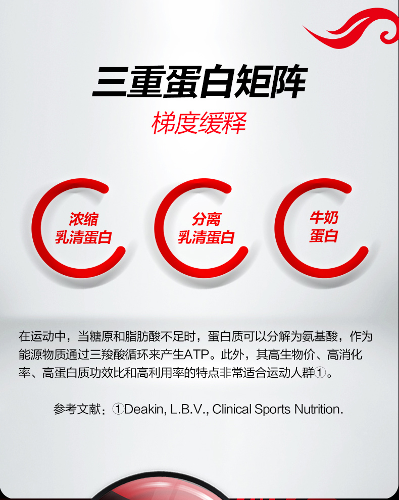 康比特 肌刻乳清蛋白质增健肌粉450g 图5