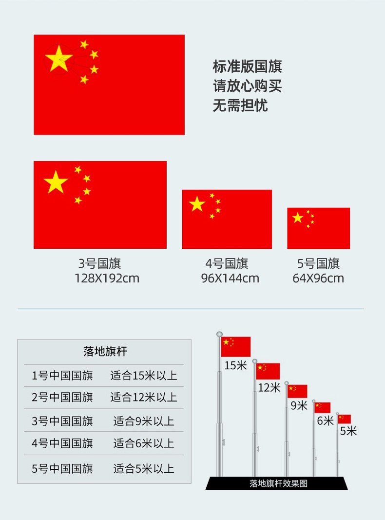 優良鋪子 中國五星紅旗國旗旗幟裝飾大號納米防水黨旗團旗戶外型超大旗定制一二三四五六旗子 Yahoo奇摩拍賣