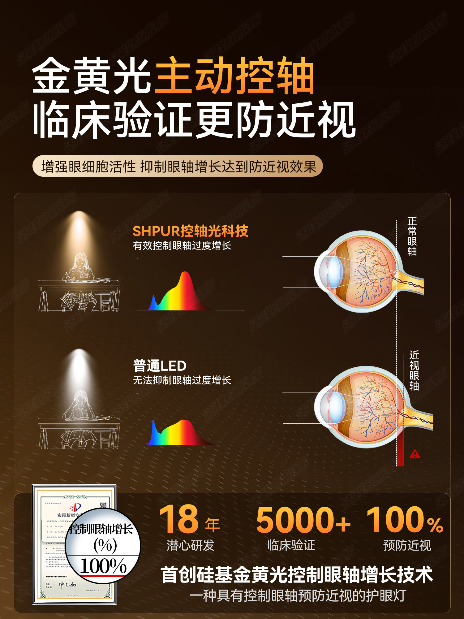 Floor-Standing Eye-Protection Desk Lamp, Special for Studying, Large Street Lamp, Kidsren's Reading, College Students' Anti-Myopia, Full Spectrum, Shadowless Dormitory