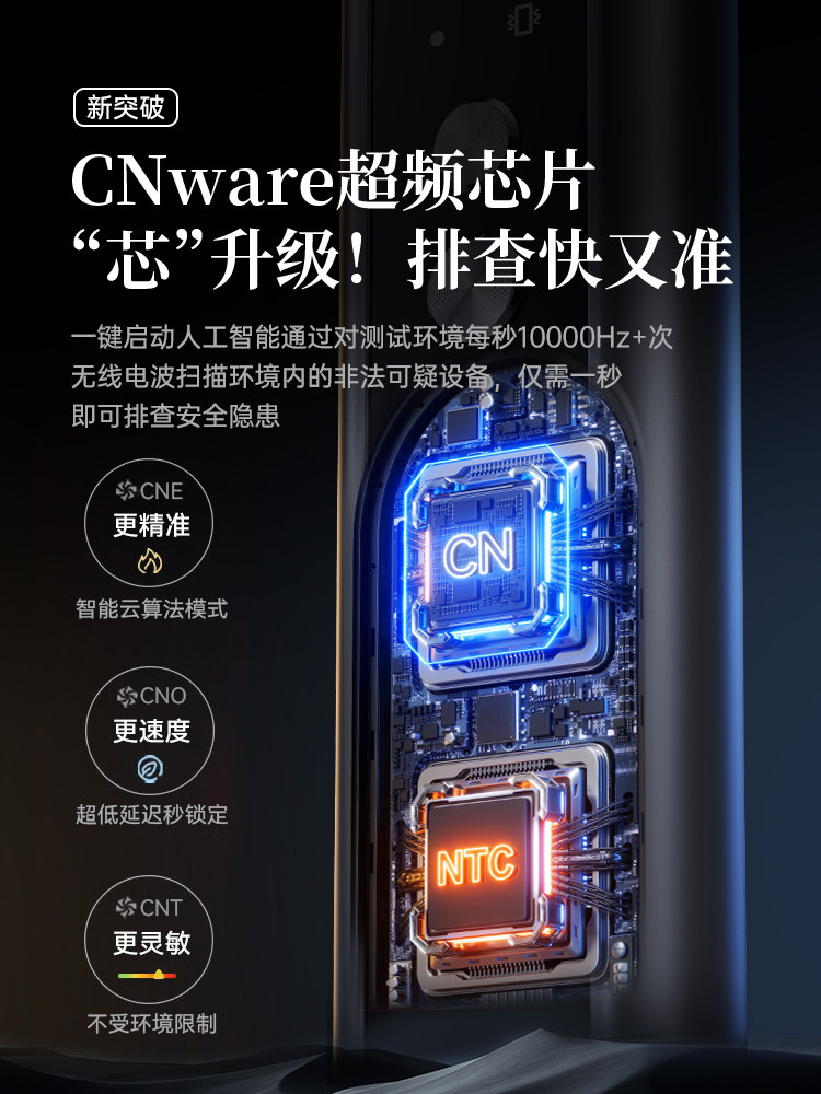 Camera Smart Detector Hotel Car Gps Detector Anti-Surveillance Anti-Peeping Anti-Eavesdropping Anti-Candid Camera Device