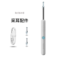 R1 Ярко -белый [3 миллиона пикселей]