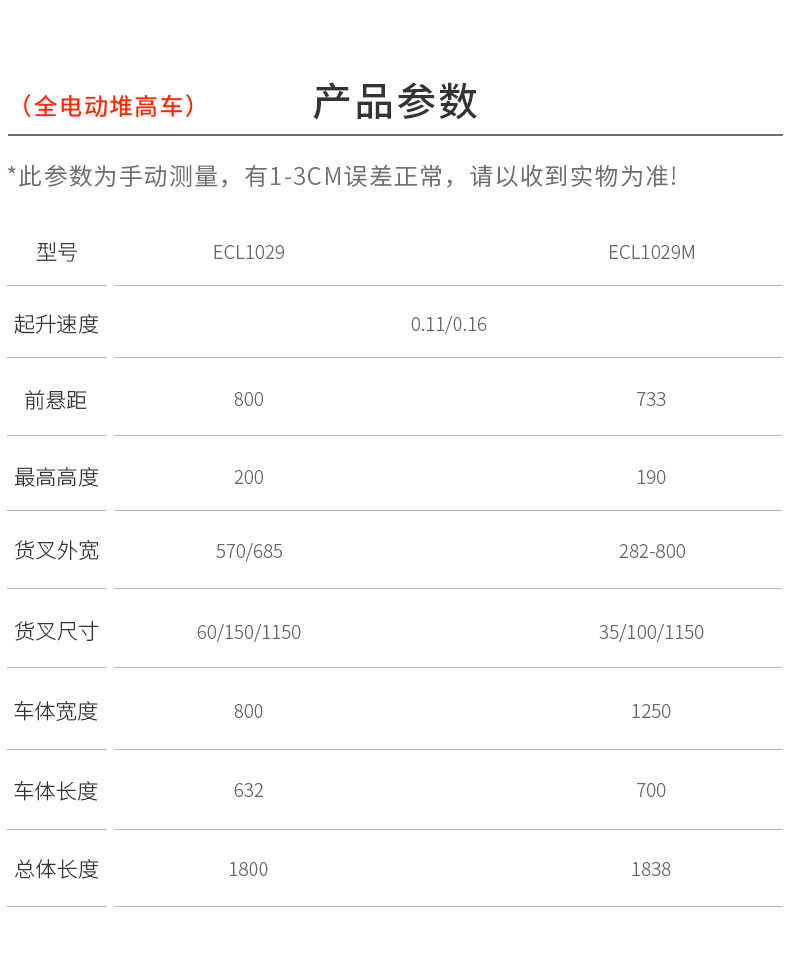 Вся электрическая куча высокая машина ECL page_08.jpg