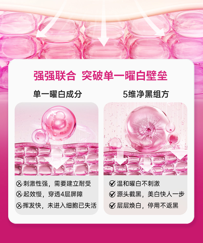 【中国直邮】 莱特维健 冰肌颜egt99.99%手性纯度L麦角硫因口服时光胶囊美亮白 60粒/盒