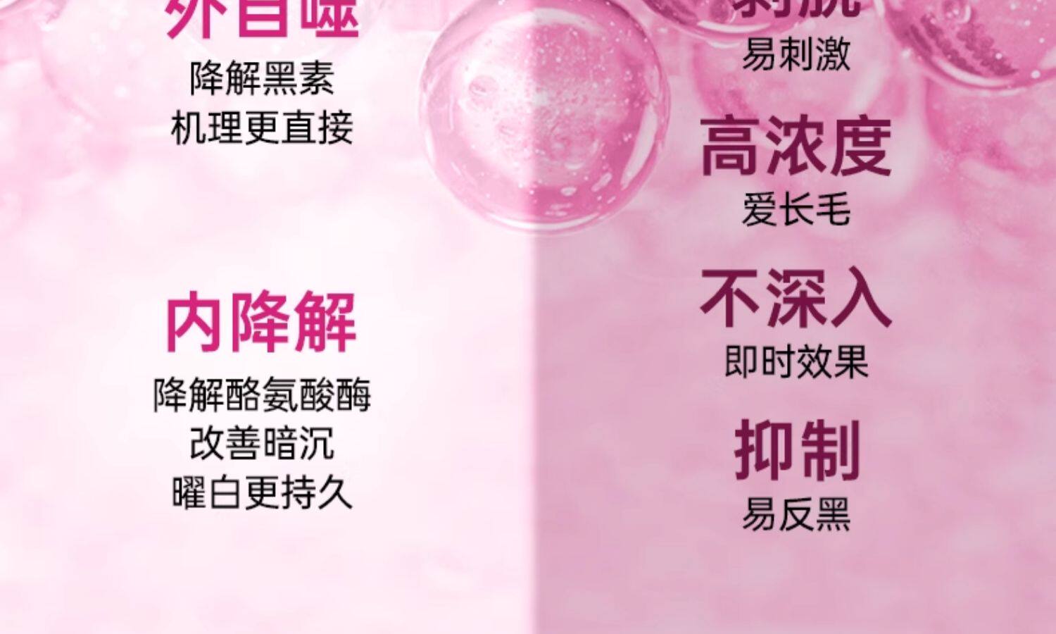 【中国直邮】 莱特维健 冰肌颜egt99.99%手性纯度L麦角硫因口服时光胶囊美亮白 60粒/盒