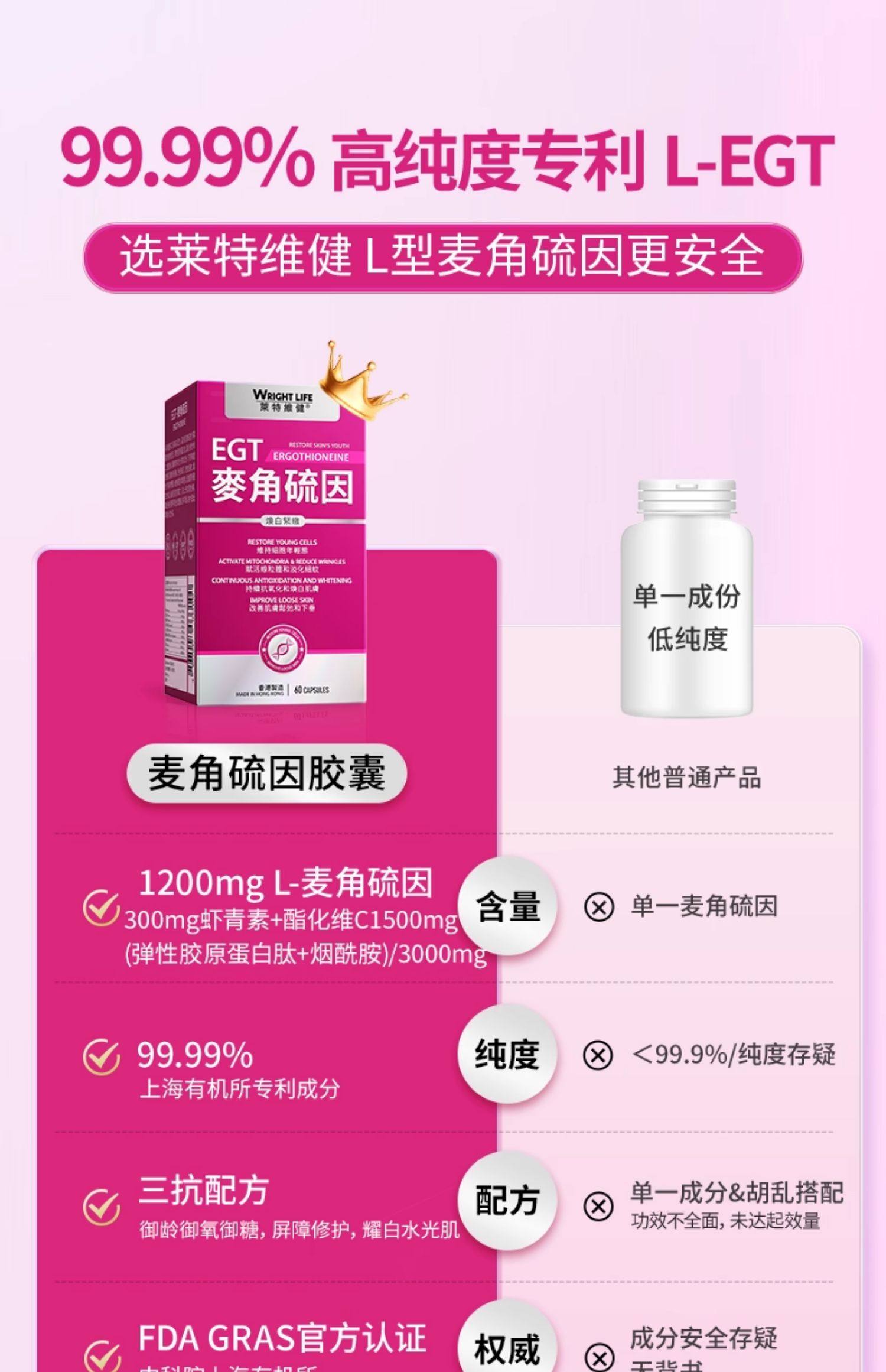 【中国直邮】 莱特维健 冰肌颜egt99.99%手性纯度L麦角硫因口服时光胶囊美亮白 60粒/盒