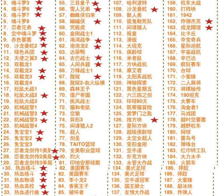 Phiên bản đôi cũ của máy chơi game 8090 sau phiên bản cũ của trò chơi cảm giác cũ cổ điển thẻ trẻ em xách tay hoài cổ - Kiểm soát trò chơi tay cầm pxn 9613