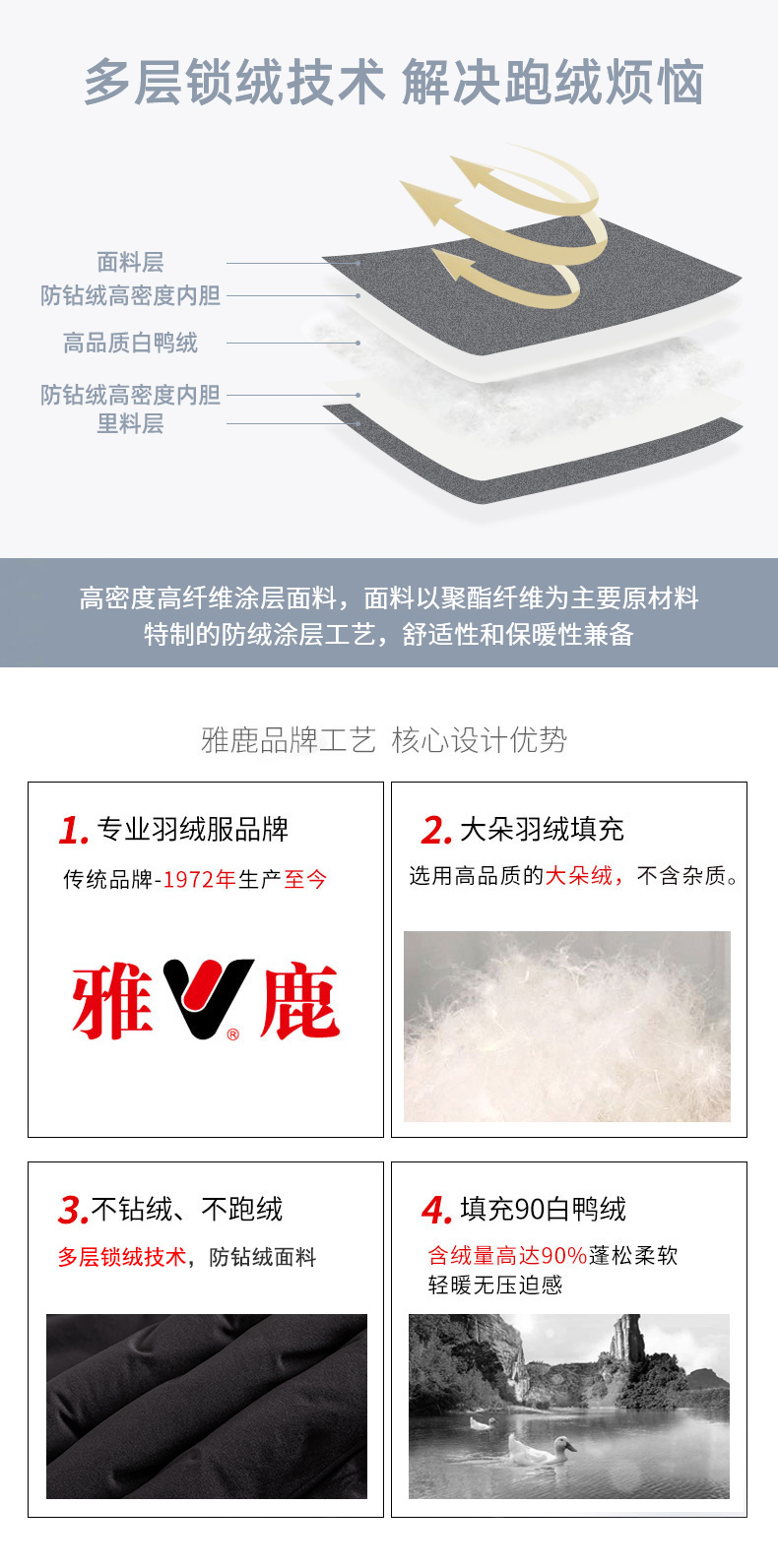 雅鹿 外穿工装束脚羽绒裤 高蓬90白鸭绒 图5