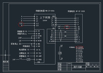 Servo case Servo motor writing Motor control Complete servo motor PLC motor control program writing