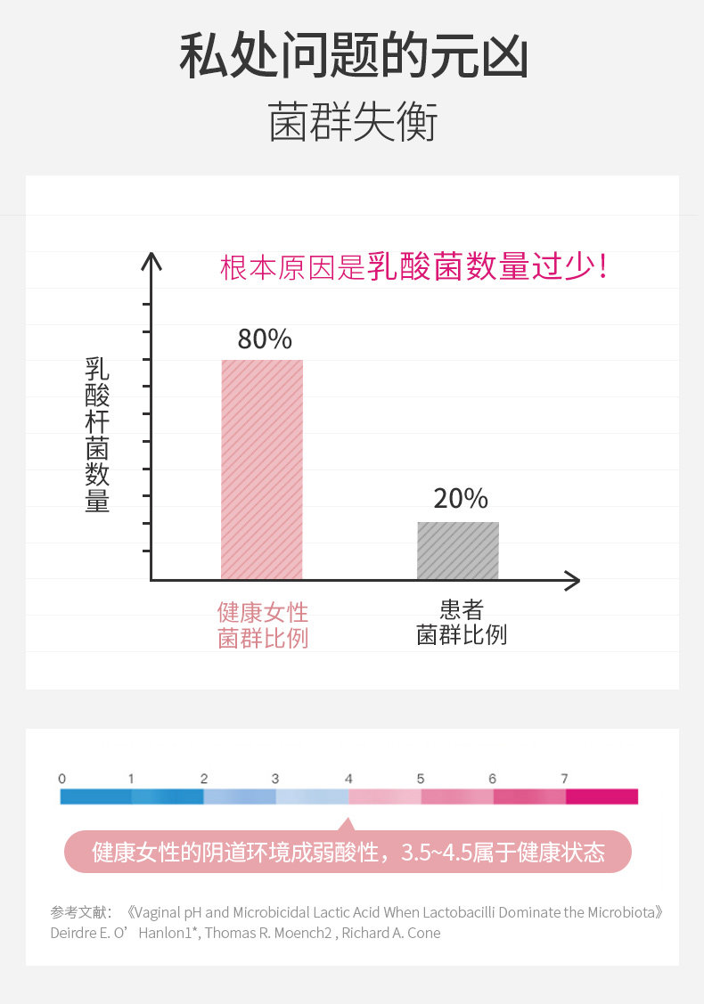 Женские пробиотики 2 -го поколения -8_07.jpg