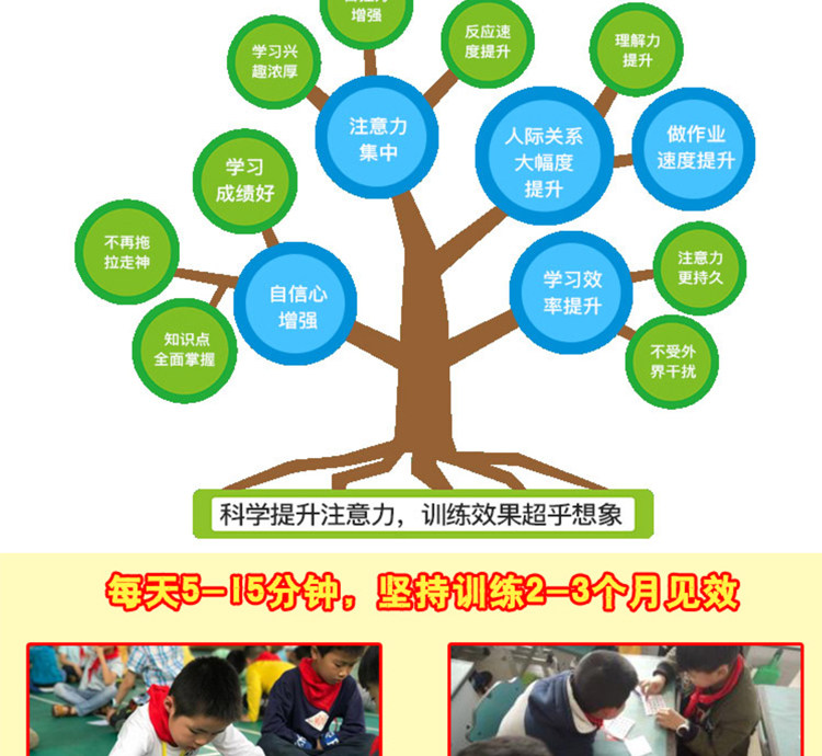 舒尔特方格专注力训练教程儿童注意力培训思维导图电子版图卡