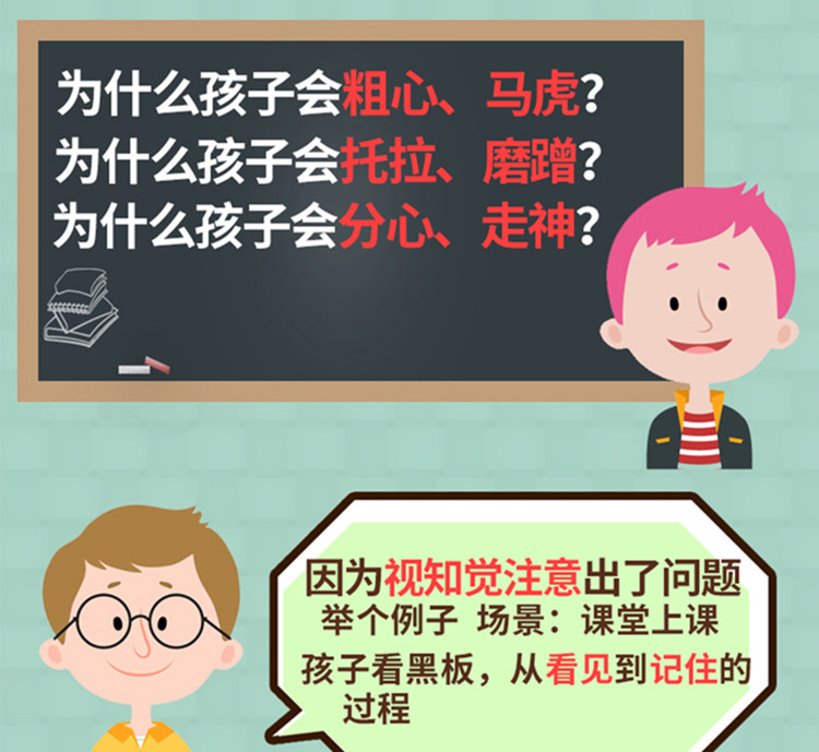 舒尔特方格专注力训练教程儿童注意力培训思维导图电子版图卡