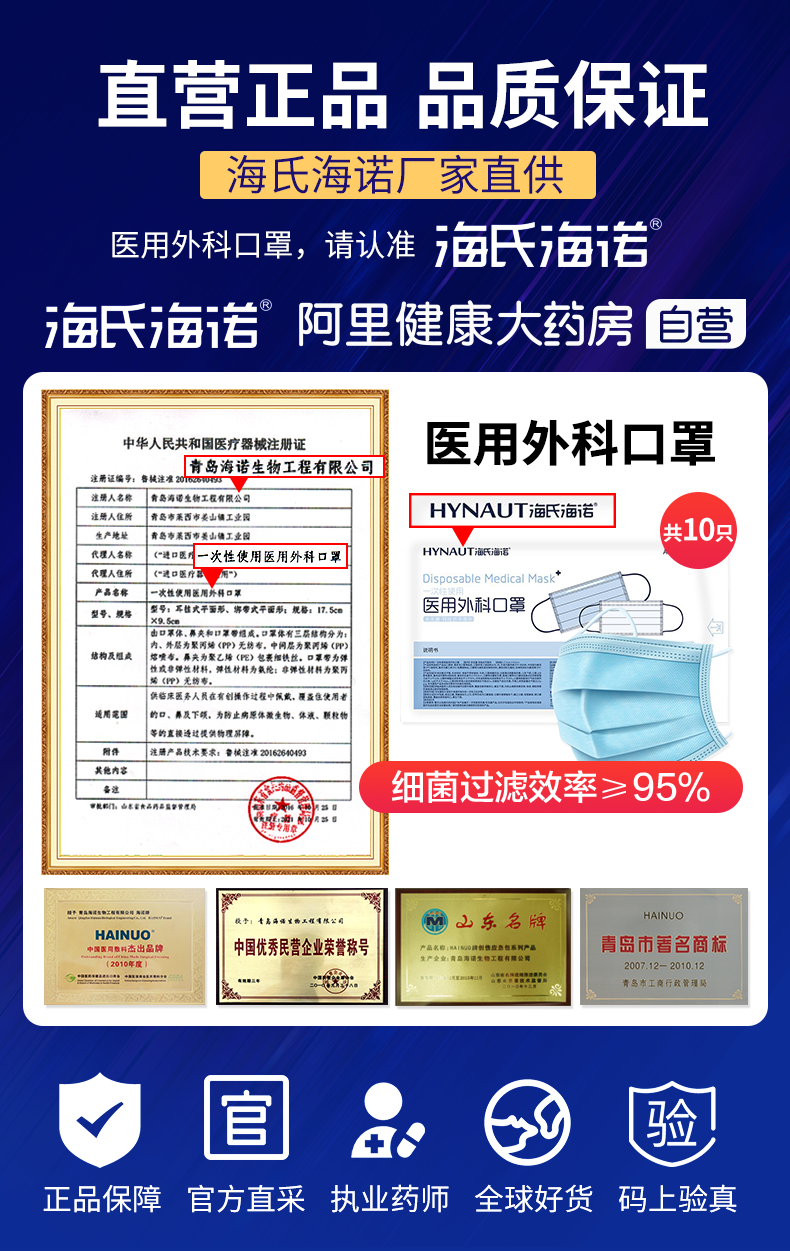 阿里健康大药房 海氏海诺医用外科口罩 50只 图1