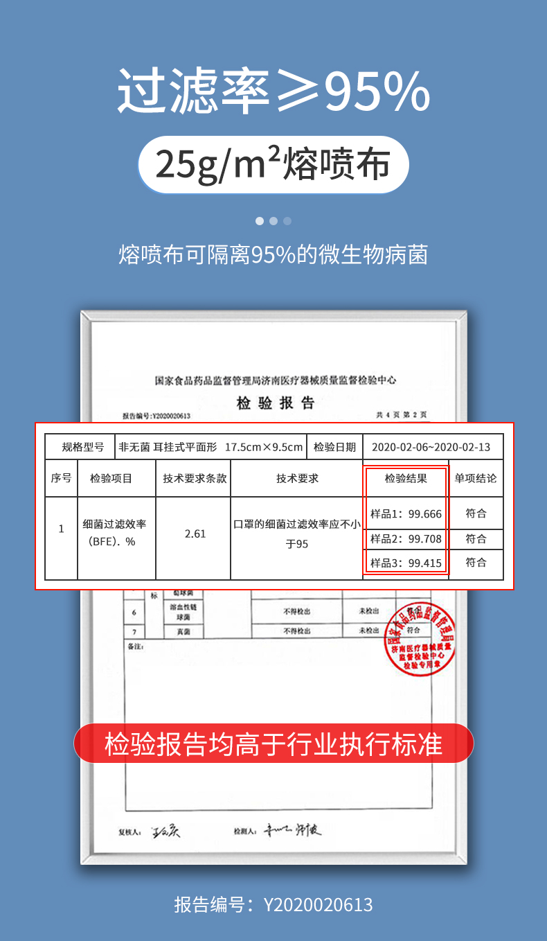 【海氏海诺】医疗三层医用外科口罩100只