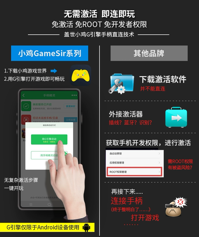 Geshi chick T1S Bluetooth hỗ trợ tay cầm Android Apple điều khiển trò chơi di động máy tính không dây PC TV ps3 ăn gà phụ trợ vinh quang tạo tác giả lập USB phiên bản hơi nước - Người điều khiển trò chơi tay cầm ipega