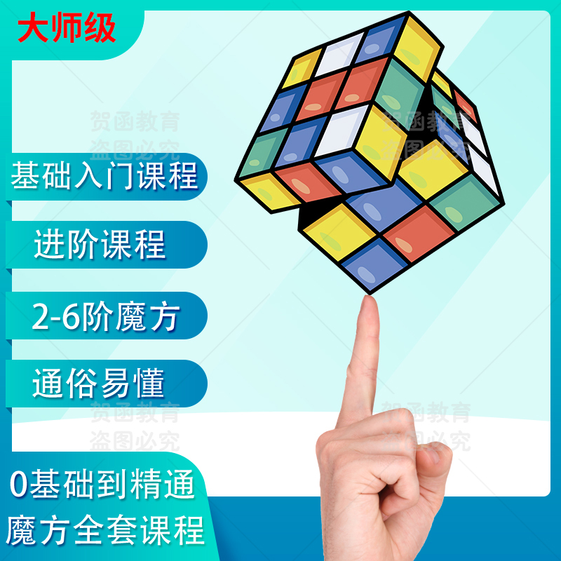 Rubik's Cube Video Tutorial Alien Beginners Getting Started One, Two, Three, Four, and Five Orders Advanced Speed ​​Screw Blind Screw Zero Basic Teaching