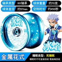 ★ Металлическое пламя модного скопления