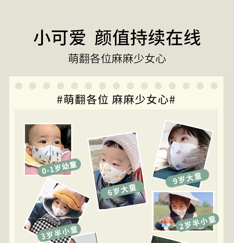 smhyg儿童宝宝3D立体一次性口罩 图2