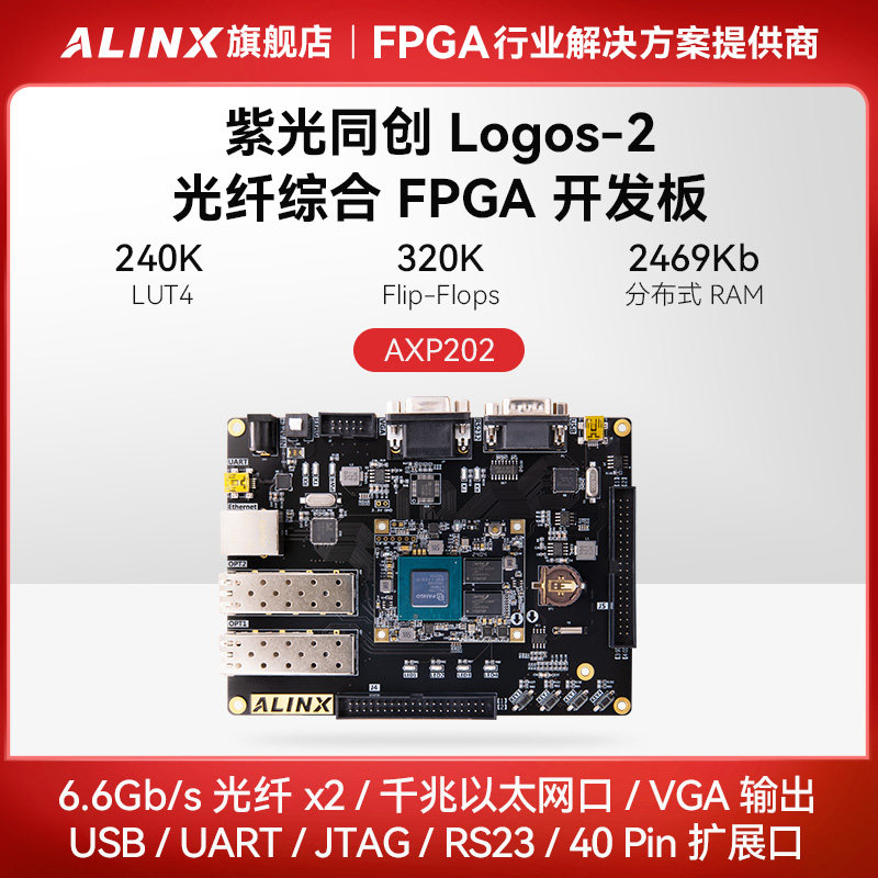 ALINX黑金国产FPGA开发板紫光同创Logos2 光纤视频图像PG2L200H