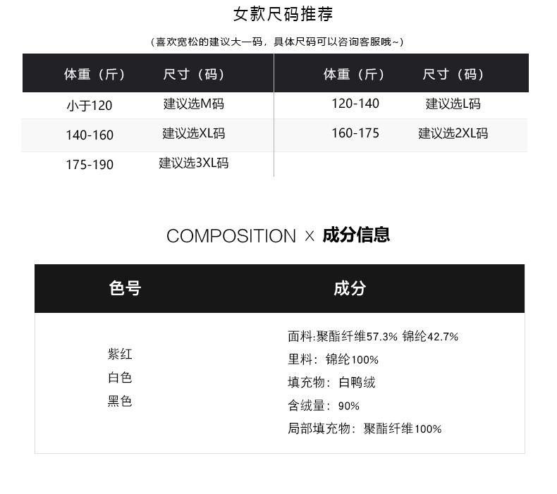 雅鹿 情侣款 泡芙系列 时尚羽绒马甲 图11