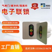 Double door interlock clean room Electronic interlocking gas gate interlock controller Two-door three-door four-door interlocking buffer