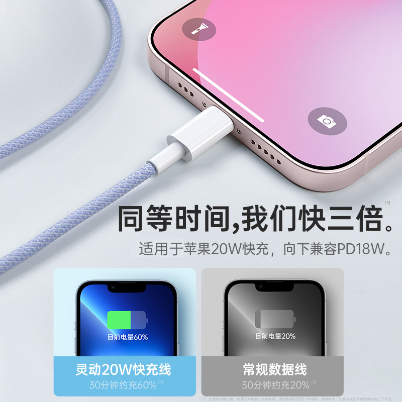 20W Fast Charging Pd Compatible with Apple iPhone 14 Data Cable 13 Flash Charge 12Promax Charging Cable X Charger 11 Car Charger 8Plus Charger Xr Phone 7P Extended Length 2m iPad Tablet USB to Typec